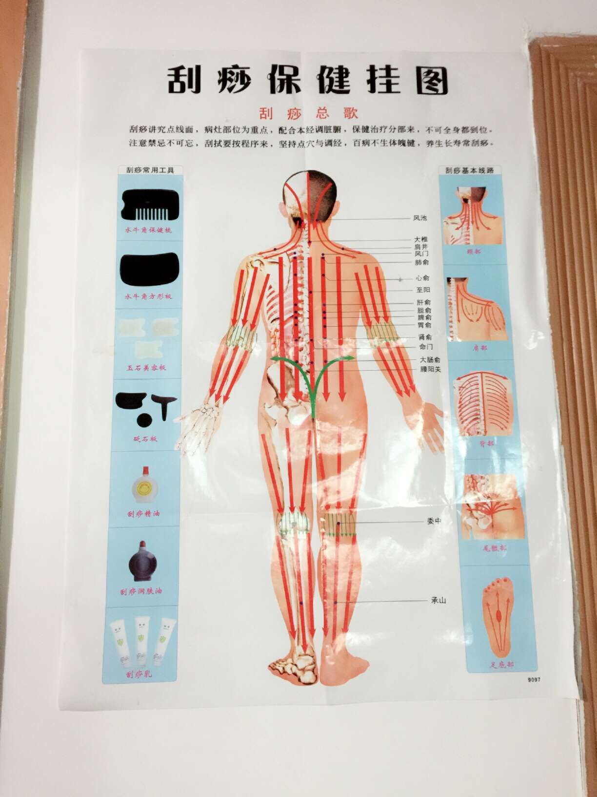 精油推背
