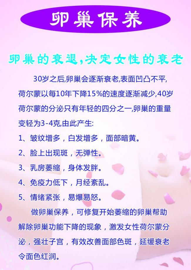 卵巢保养